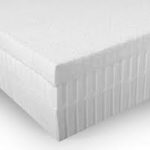 Tout savoir sur le matelas Queen size